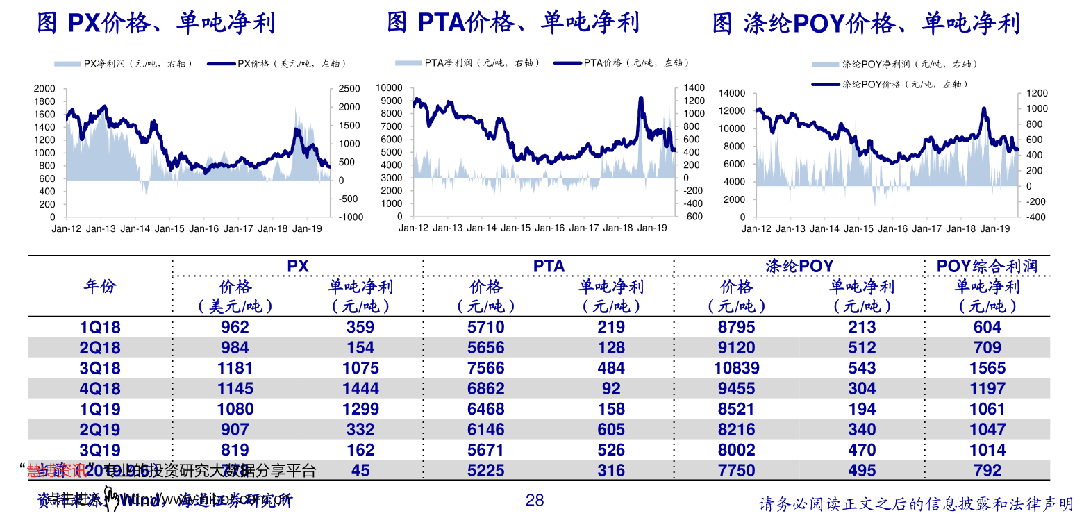 红筹股和中概股的区别（红筹股回归）-慧博研究报告资讯