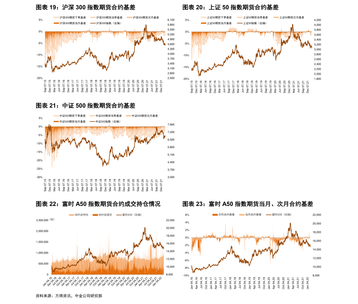红筹股和中概股的区别（红筹股回归）-慧博研究报告资讯