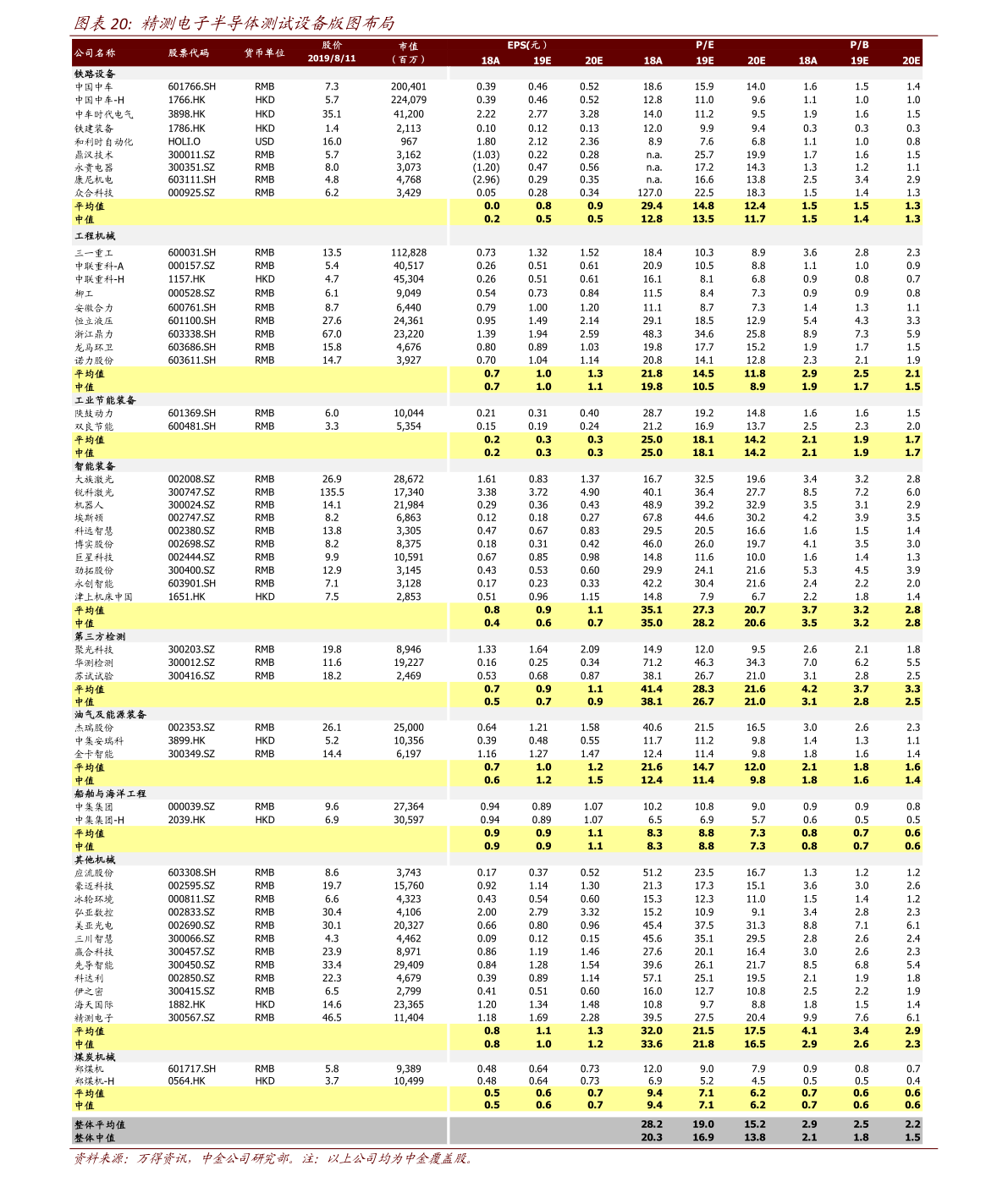 100 万 人民币 欧元 (98) 사진