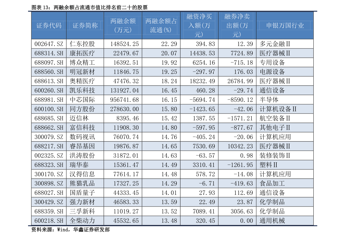 人民币兑换泰铢汇率（1欧元对人民币汇率）-慧博投研资讯