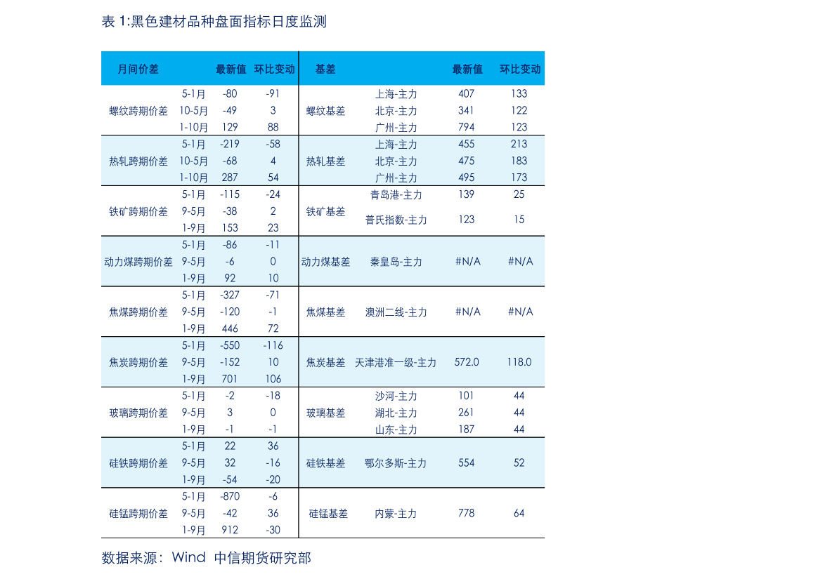 欧亚体育医用口罩生产企业（生产口罩的上市公司）(图3)