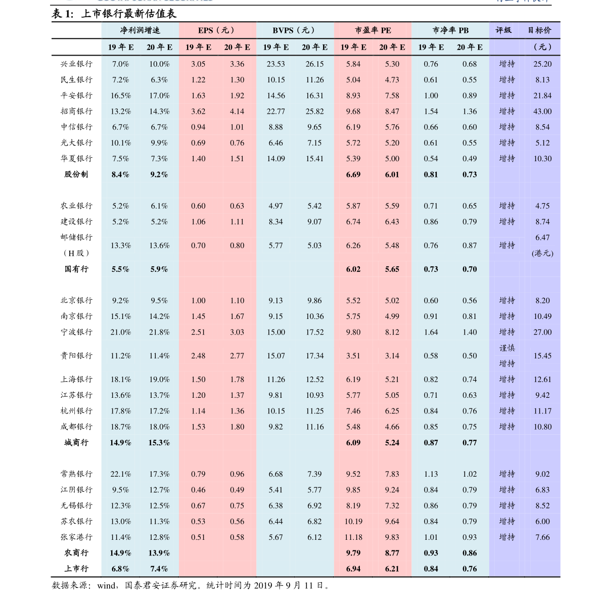 kb体育1万元开五金建材加盟（建材行业有哪些）(图3)