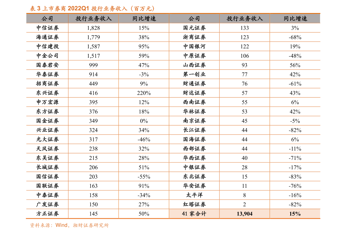 100泰铢等于多少人民币（1港元等于多少人民币）-慧博研究报告资讯