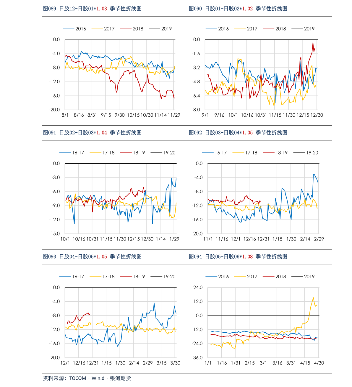 100泰铢等于多少人民币（1港元等于多少人民币）-慧博研究报告资讯