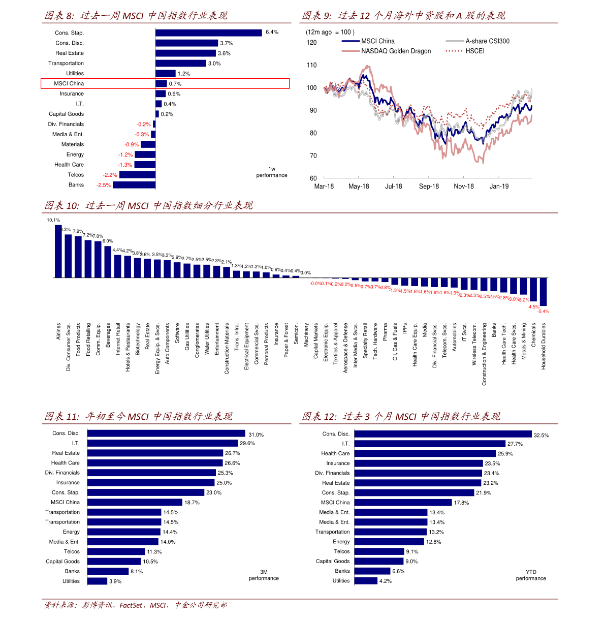 100泰铢等于多少人民币（1港元等于多少人民币）-慧博研究报告资讯