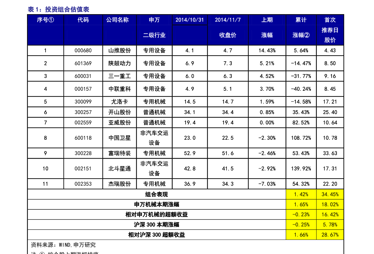 中国十大证券公司排名（香港券商）-迈博汇金
