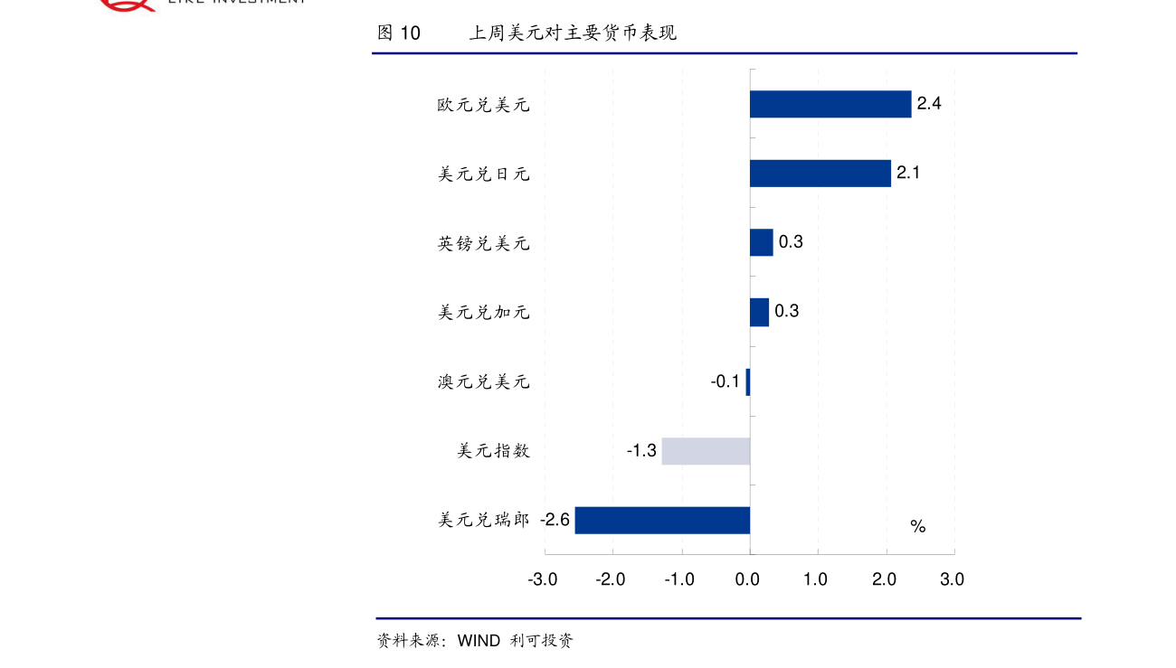 90欧元等于多少人民币（30欧元等于多少人民币）-慧博研究报告资讯