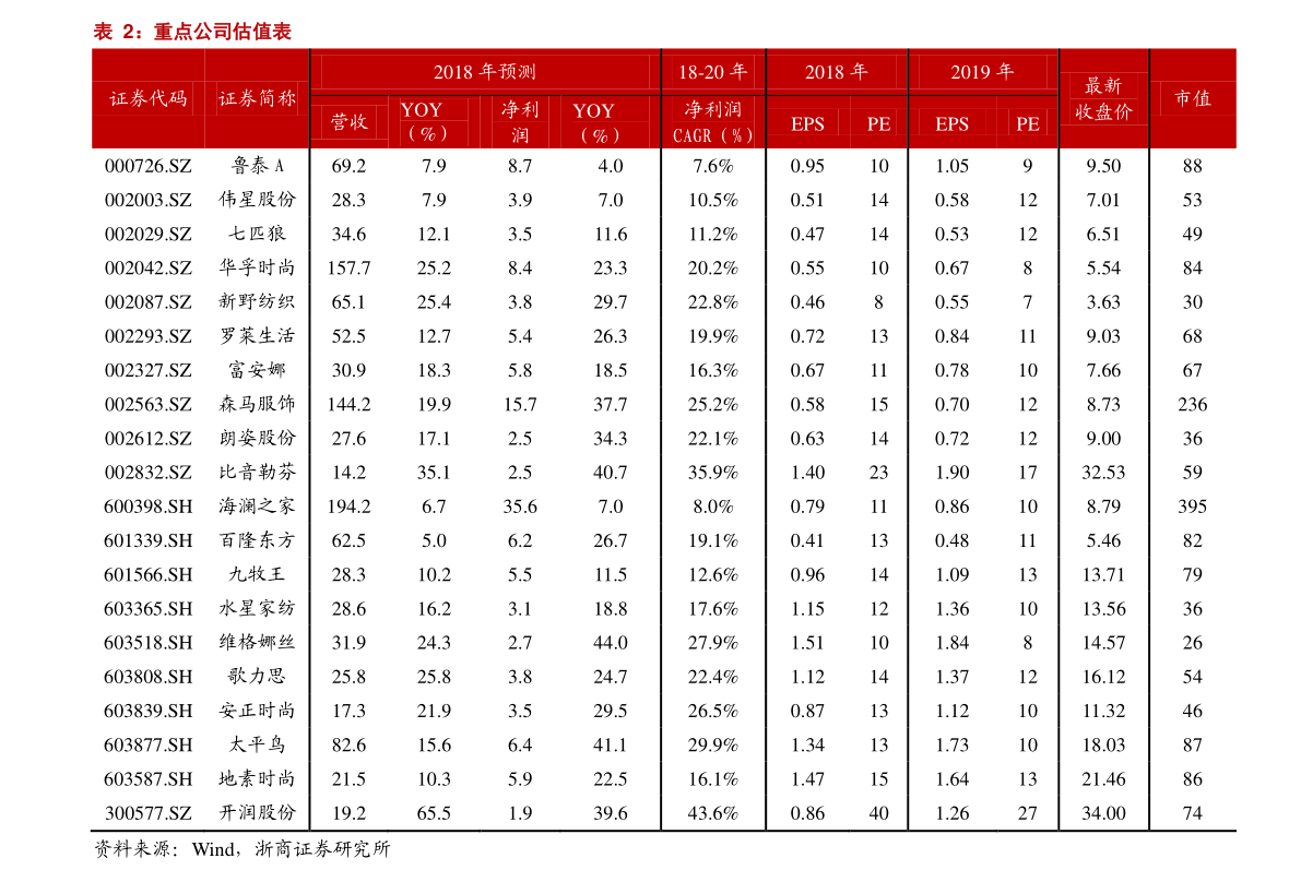 KK体育中国pvc上市公司（pvc上市公司）(图3)