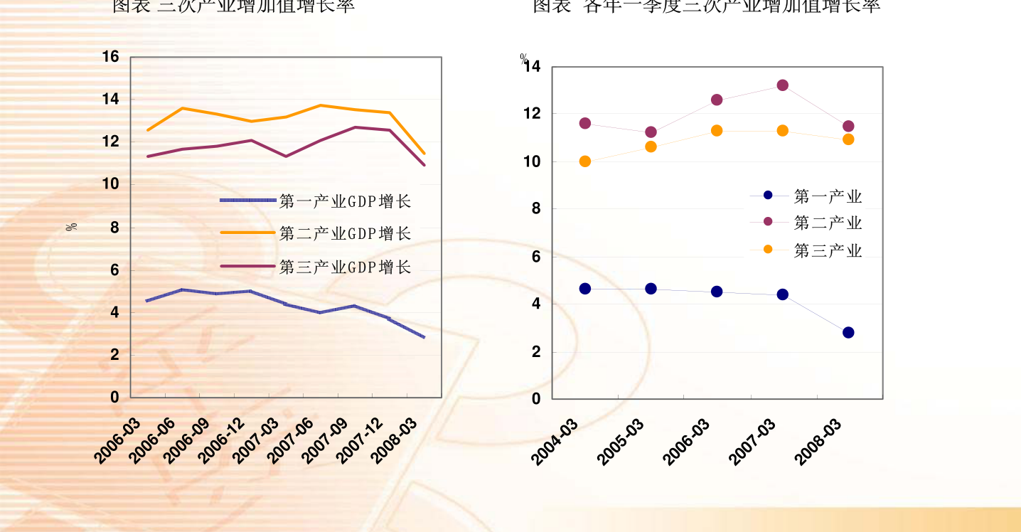 珠海上市公司有哪些？2020年珠海上市公司名单