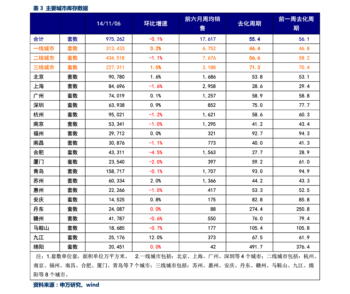基金赎回什么时候到账 基金赎回到账时间规则