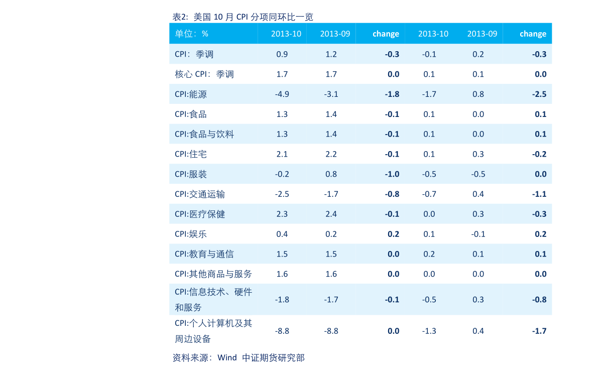 半岛体育app最新清洁能源概念股票龙头股（清洁能源股票）(图3)