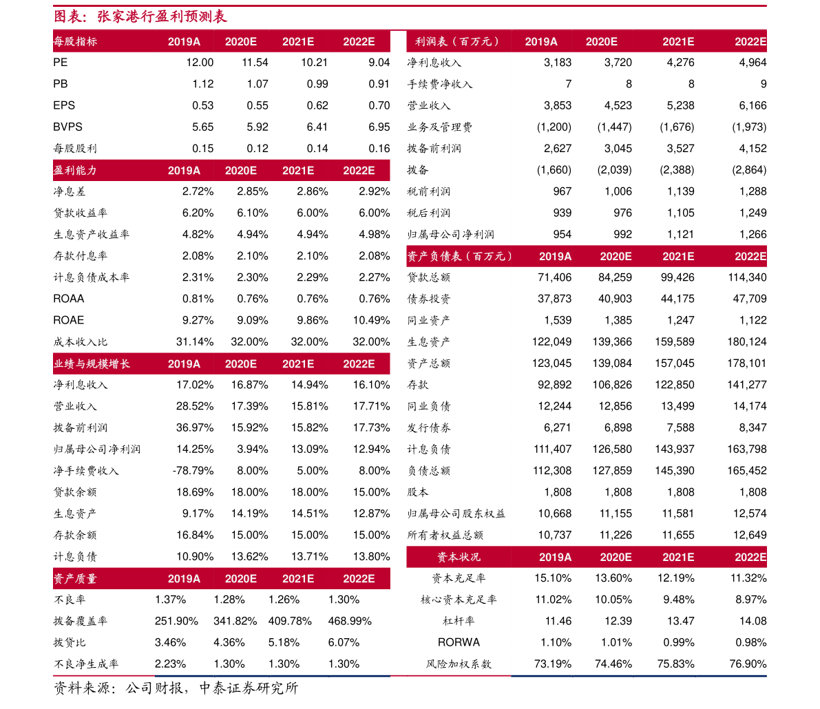 半岛体育app最新清洁能源概念股票龙头股（清洁能源股票）(图4)