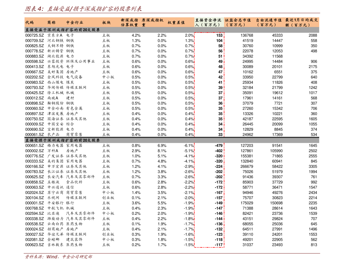 1克银价多少钱2022（现在白银多少钱一克）-慧博研究报告资讯