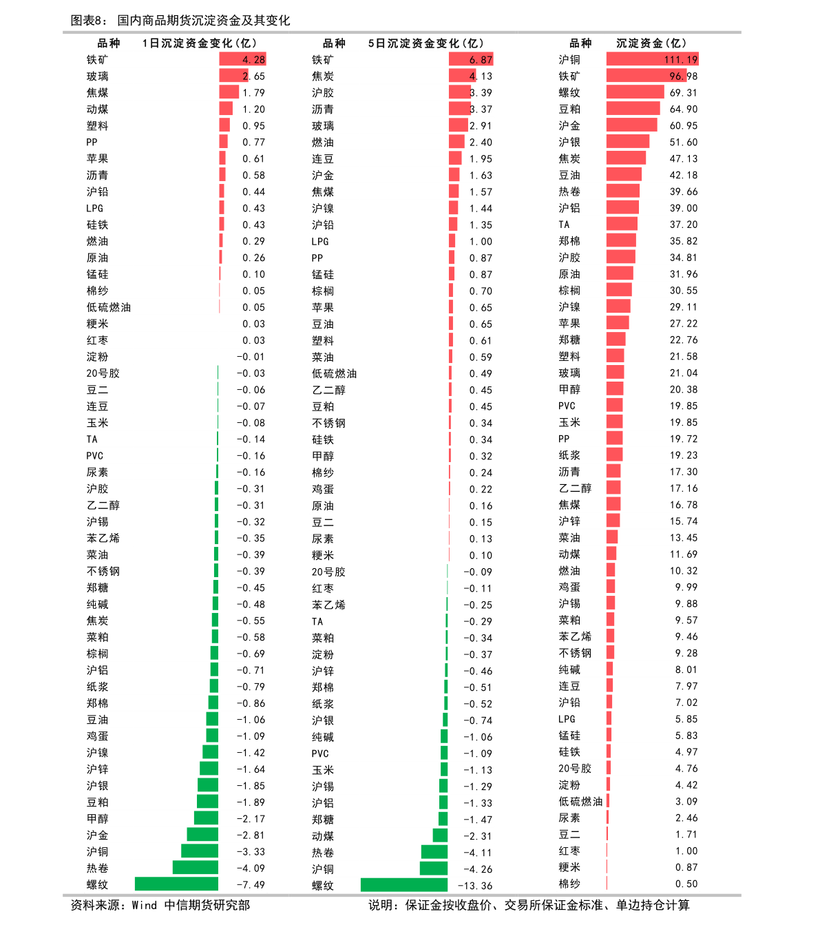 1克银价多少钱2022（现在白银多少钱一克）-慧博研究报告资讯