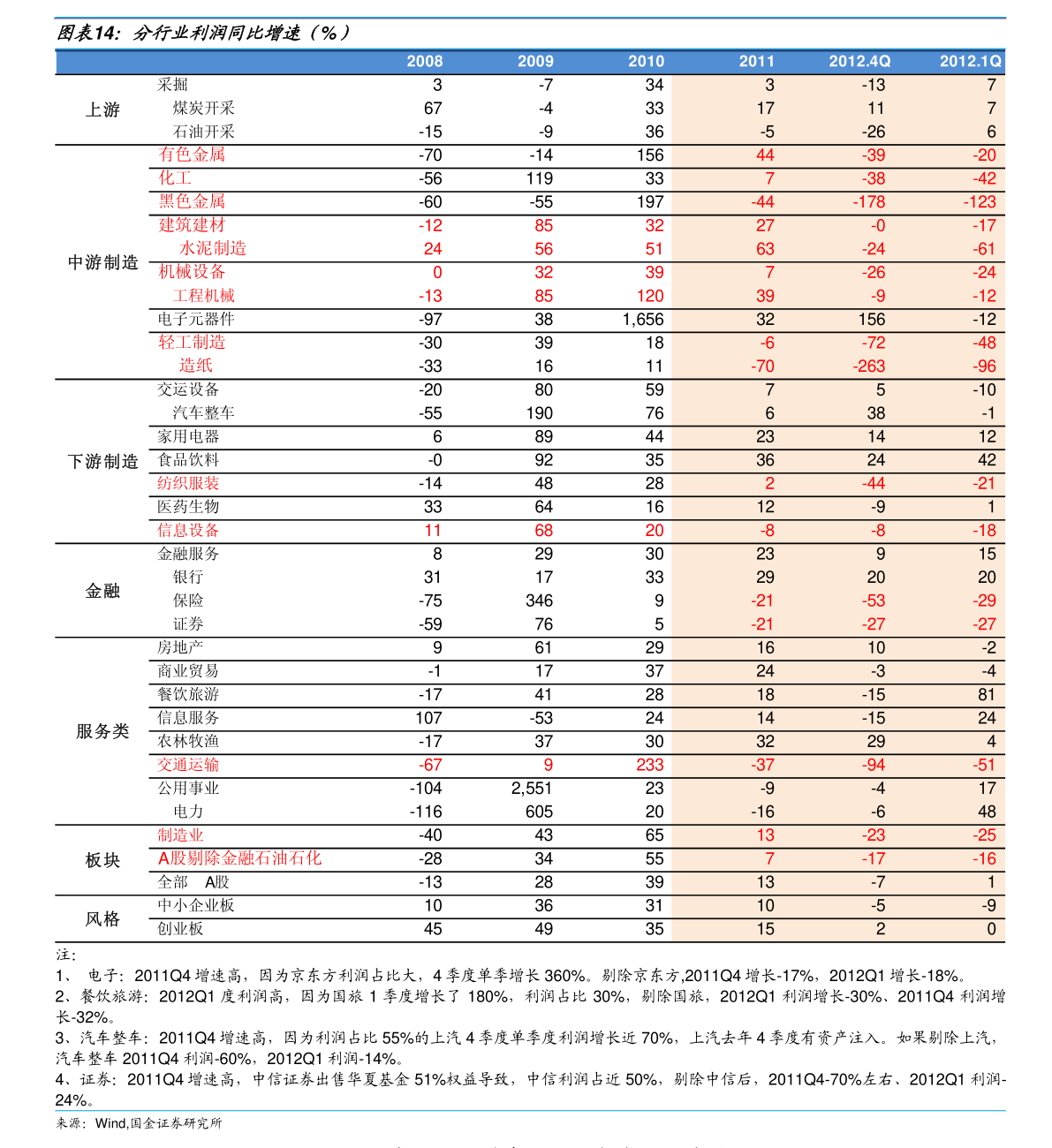 1克银价多少钱2022（现在白银多少钱一克）-慧博研究报告资讯