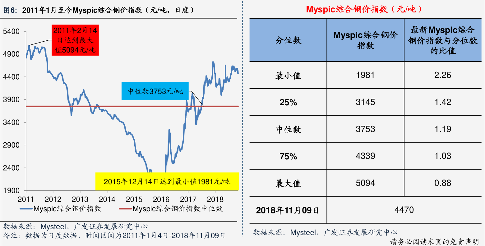 2021余额宝转出到银行卡要手续费吗？如何收费