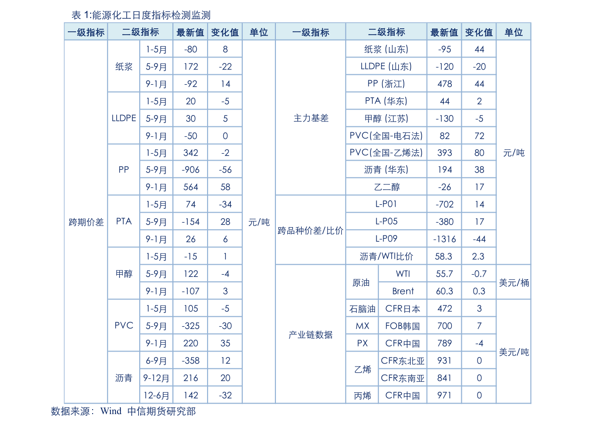 3000万韩元等于多少港币（韩币对港币汇率）-慧博研究报告资讯