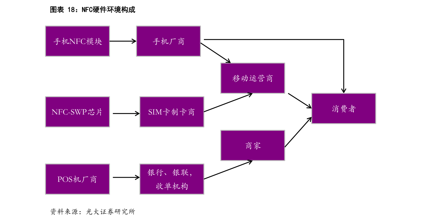 3000万韩元等于多少港币（韩币对港币汇率）-慧博研究报告资讯