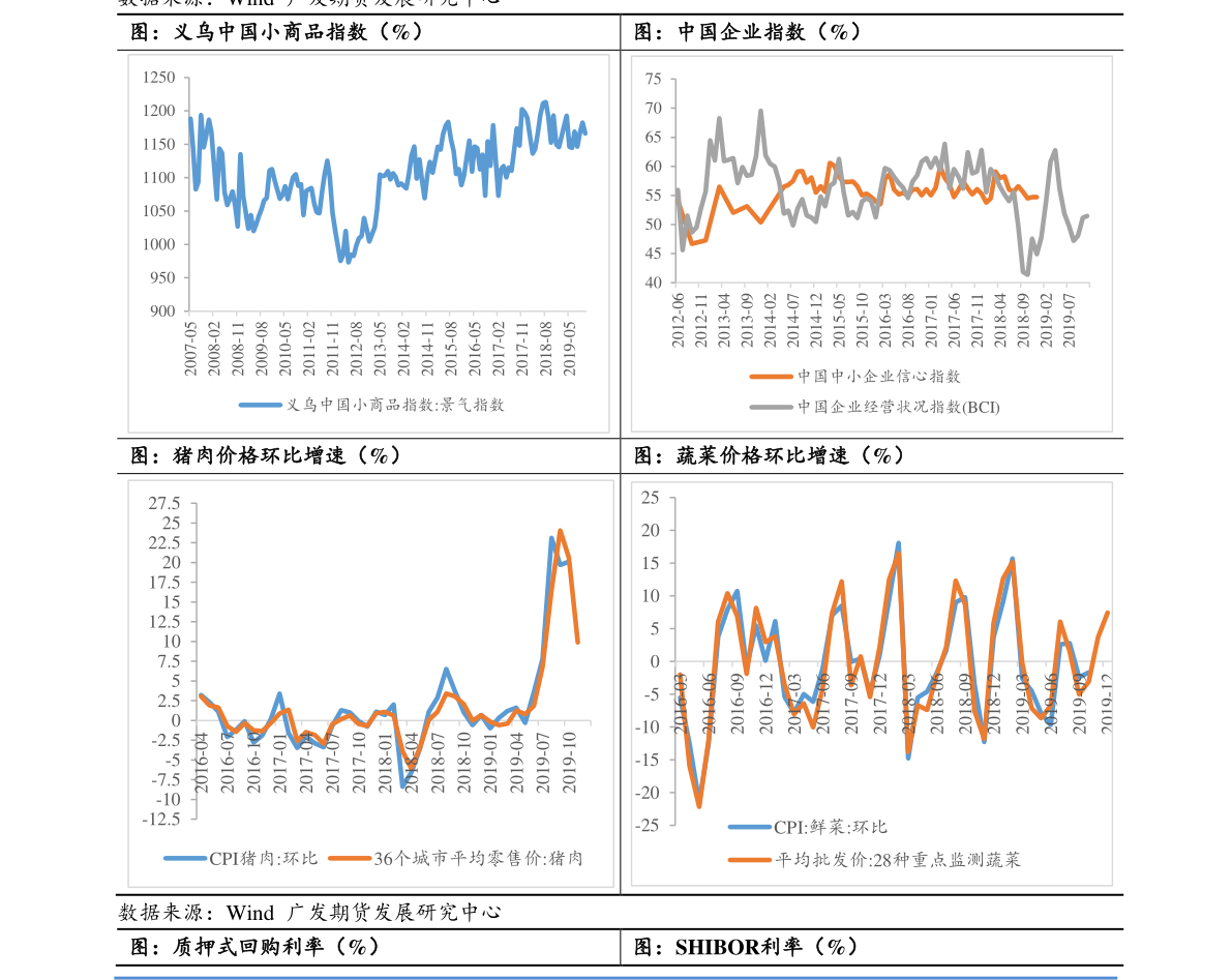 3000万韩元等于多少港币（韩币对港币汇率）-慧博研究报告资讯