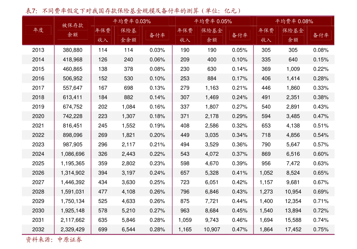 10万缅币折合人民币多少钱（缅甸币兑换人民币）-慧博投研资讯