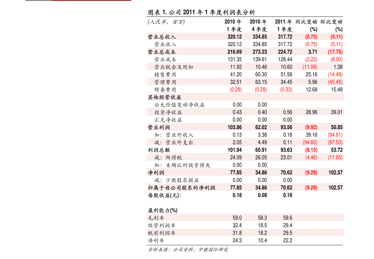 10万缅币折合人民币多少钱（缅甸币兑换人民币）-慧博投研资讯