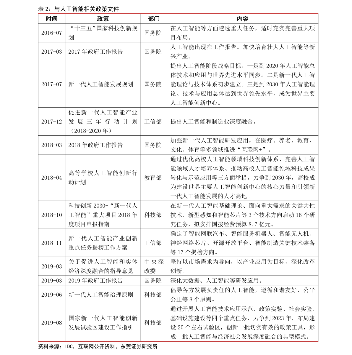 美高梅棋牌中国十大正规网上药店排名（中国最大网上药店）(图3)