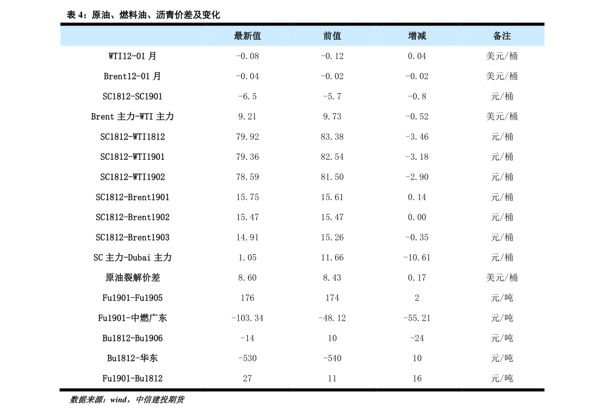 美高梅棋牌中国十大正规网上药店排名（中国最大网上药店）(图4)