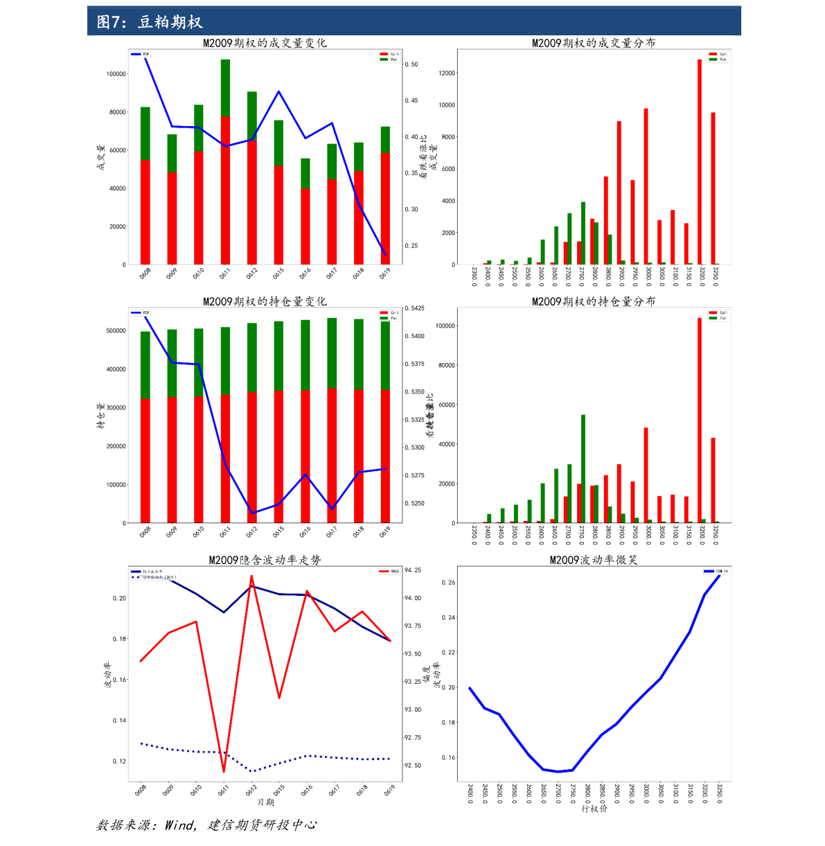2000年时韩元汇率对人民币（人民币换韩元汇率）-慧博研究报告资讯
