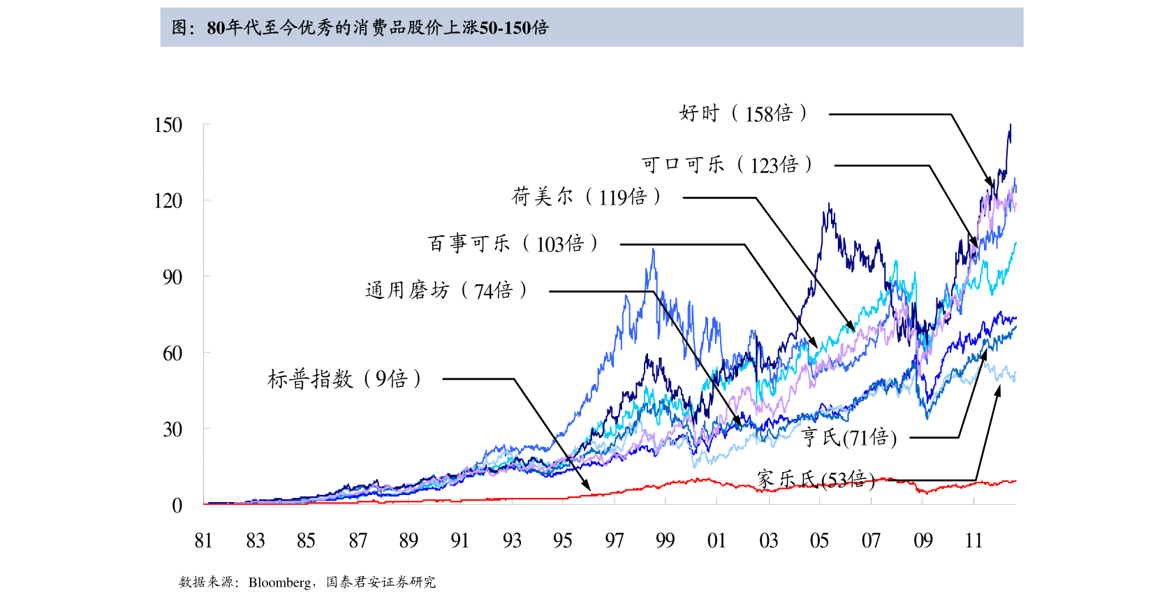 股票涨跌幅计算公式（涨幅公式）-慧博研究报告资讯