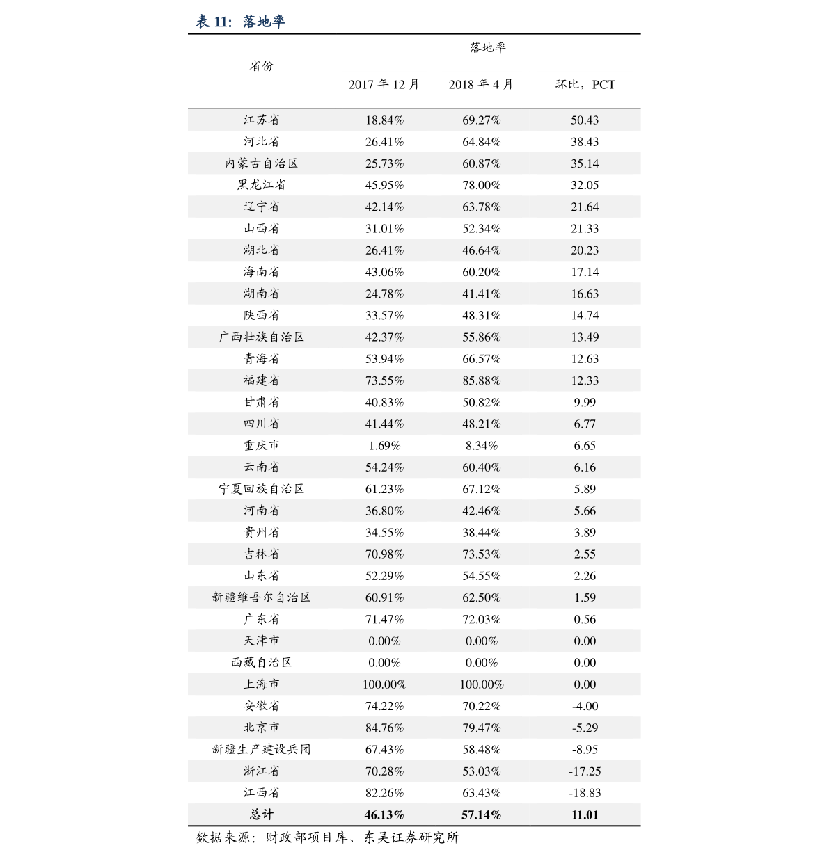 股票涨跌幅计算公式（涨幅公式）-慧博研究报告资讯