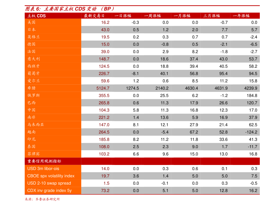 ST东盛（ST民丰）kb体育(图2)