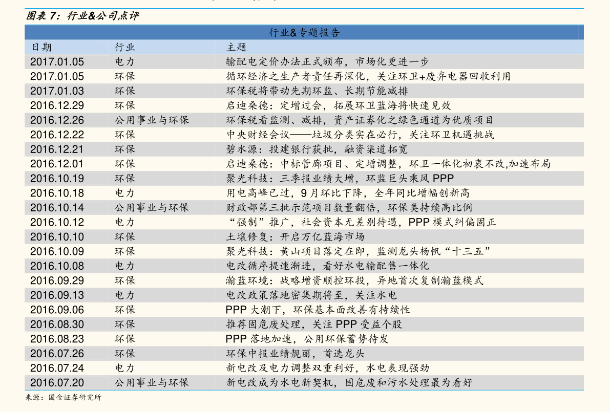 半岛体育养老概念股票龙头股一览（养老概念股票）(图2)