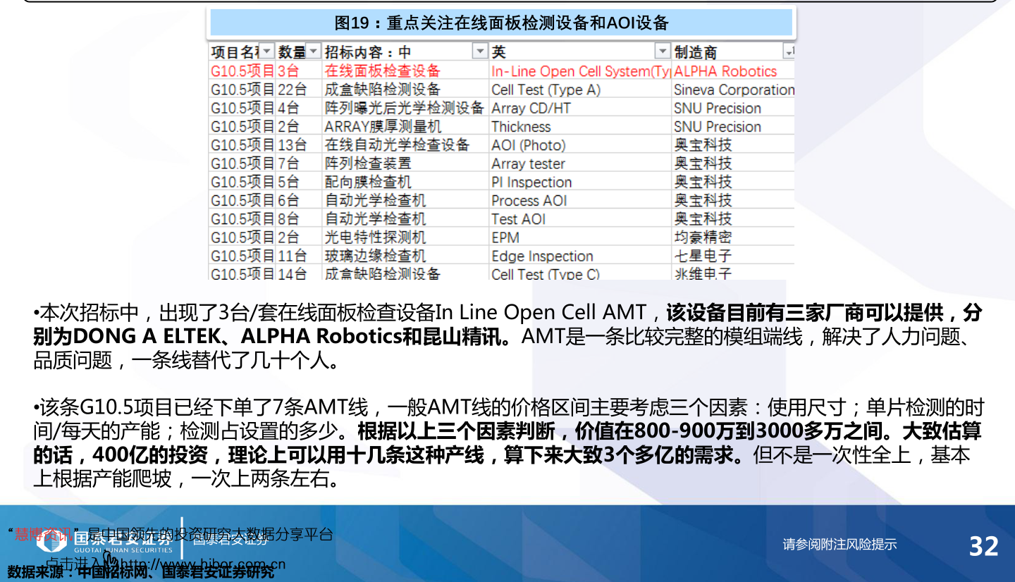 农业银行账户状态在哪看（农行查询）-慧博研究报告资讯