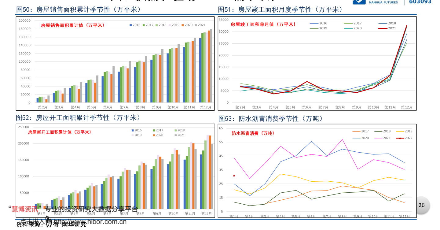 农业银行账户状态在哪看（农行查询）-慧博研究报告资讯