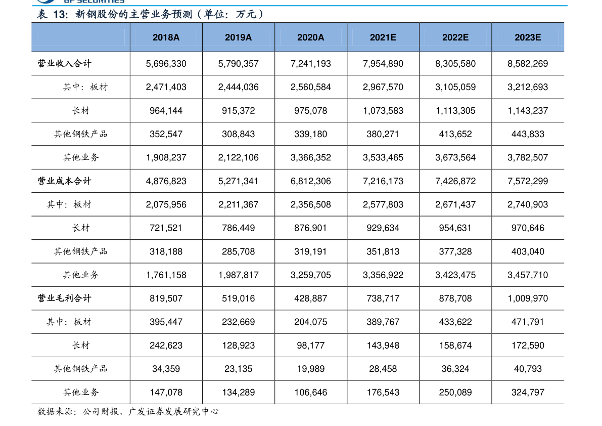 半岛体育官方中国十大互联网医疗平台（b2b医药电商平台排名）(图4)