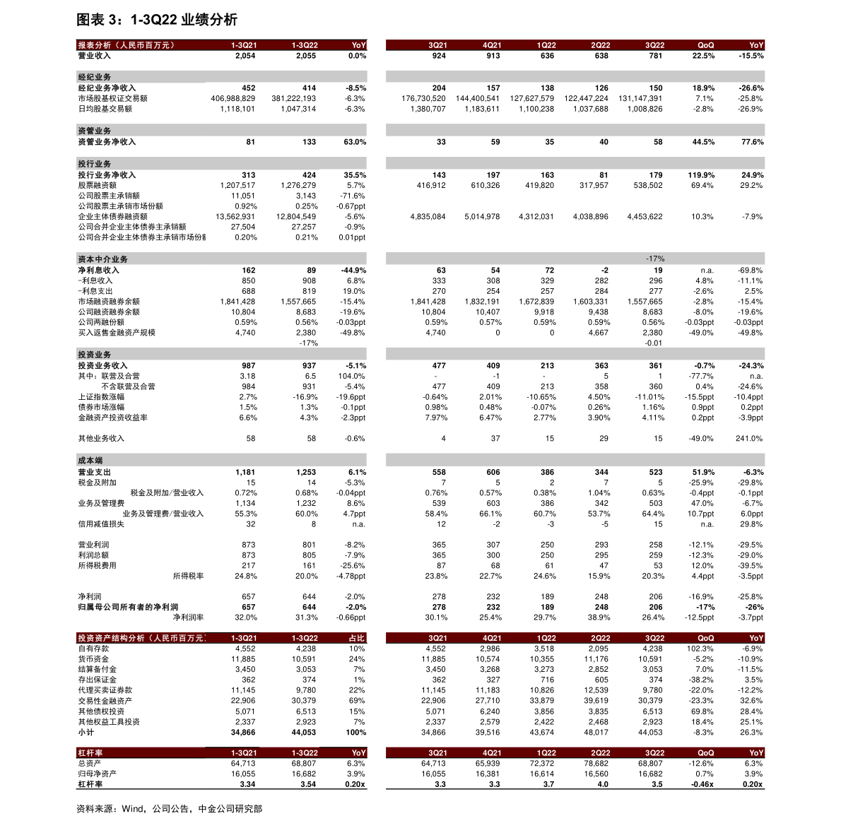 新利18娱乐官网登陆|菊内留香肉肉|股市最新重大利好消息（东方财富最新消息）