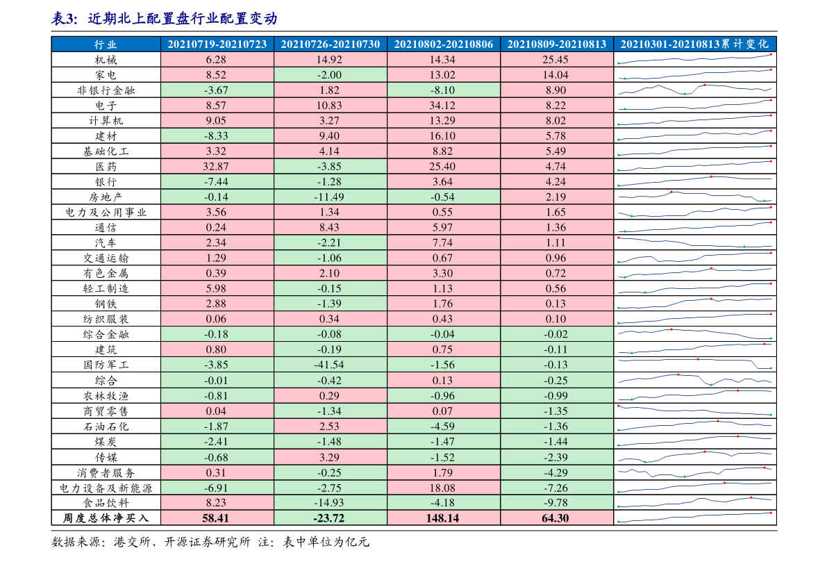 日元汇率走势图30年（日元对人民币汇率走势）-慧博投研资讯