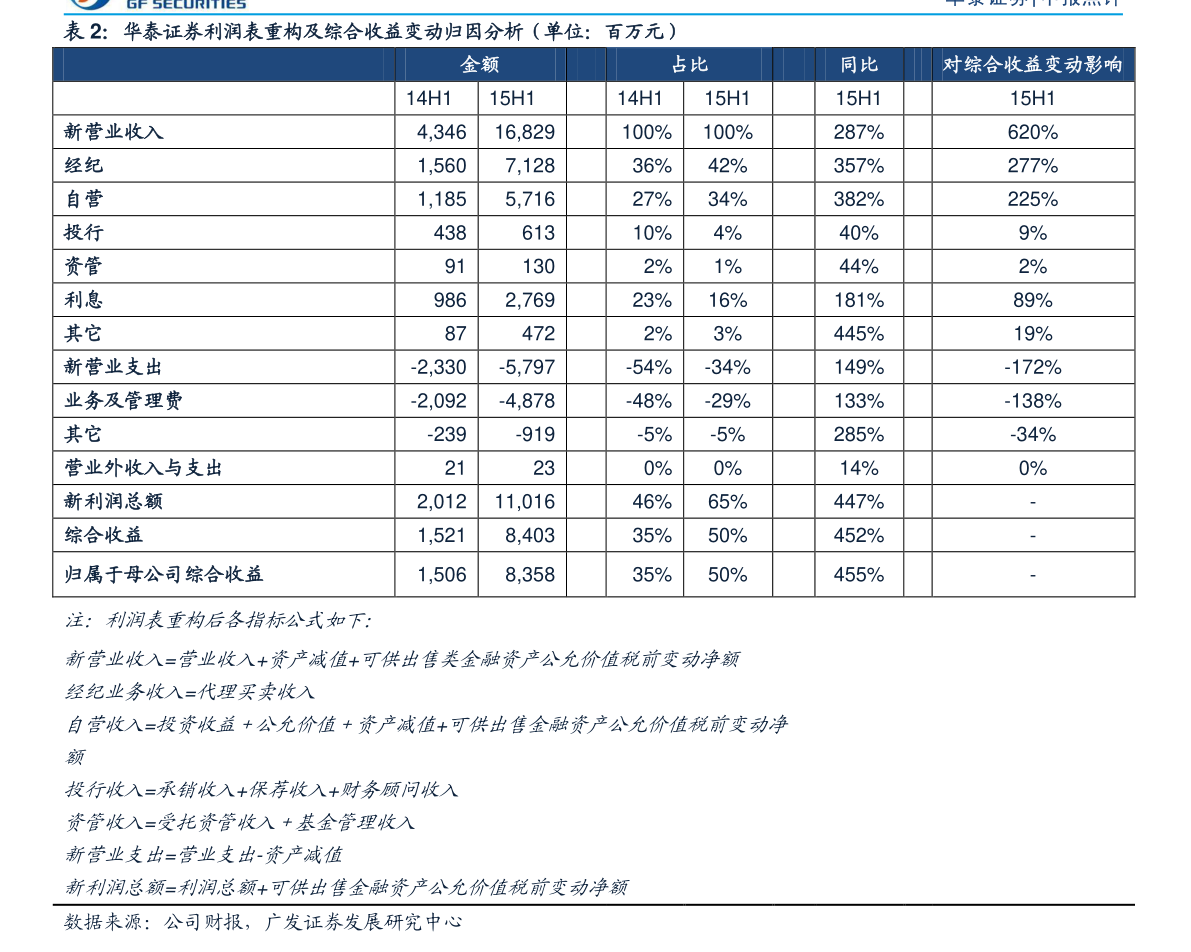 日元汇率走势图30年（日元对人民币汇率走势）-慧博投研资讯
