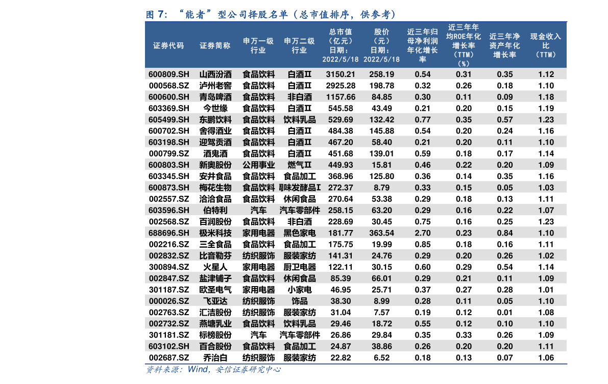 kb体育基站设备公司排名（基站公司）(图2)