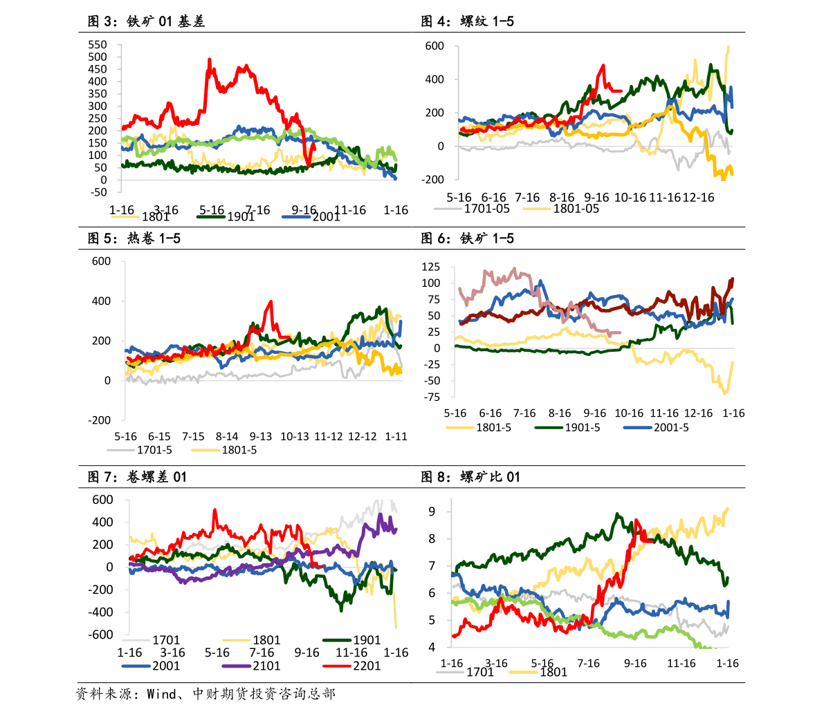 中小板银行股票（中小板银行上市企业名单）