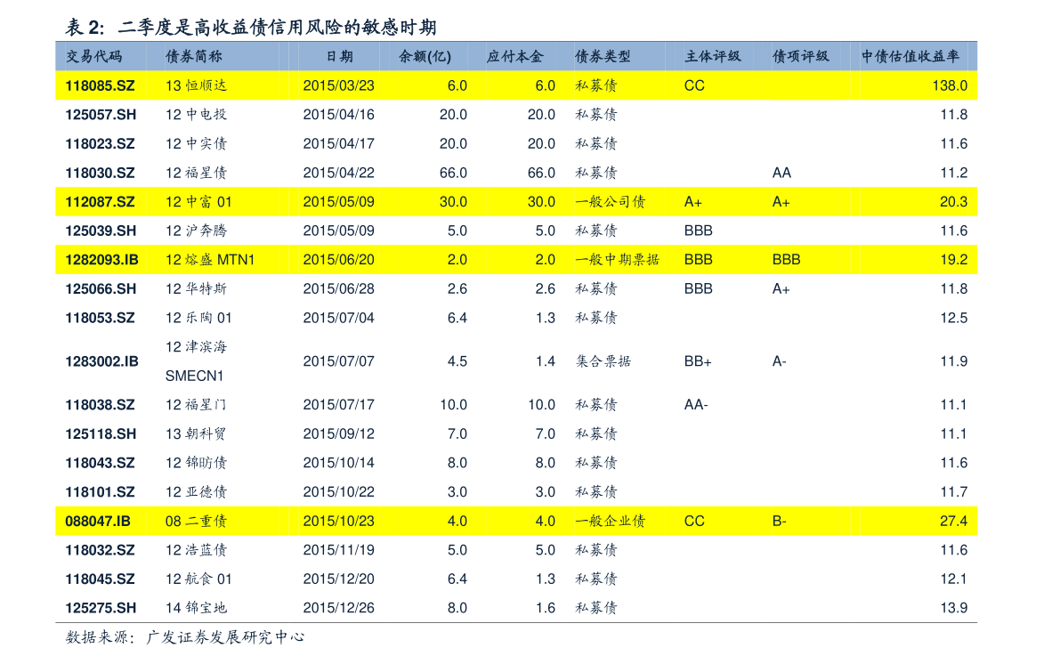 1亿缅币在缅甸能买什么（缅甸币兑换人民币）-慧博投研资讯