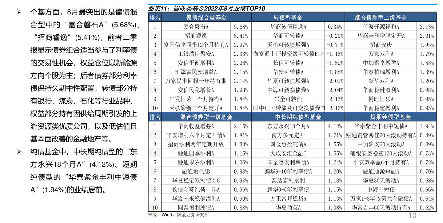 1亿缅币在缅甸能买什么（缅甸币兑换人民币）-慧博投研资讯