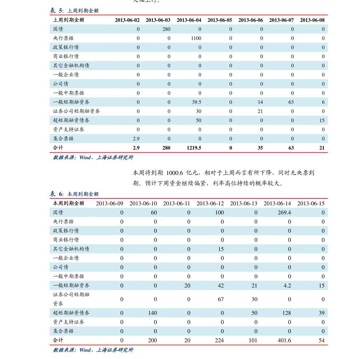1亿缅币在缅甸能买什么（缅甸币兑换人民币）-慧博投研资讯