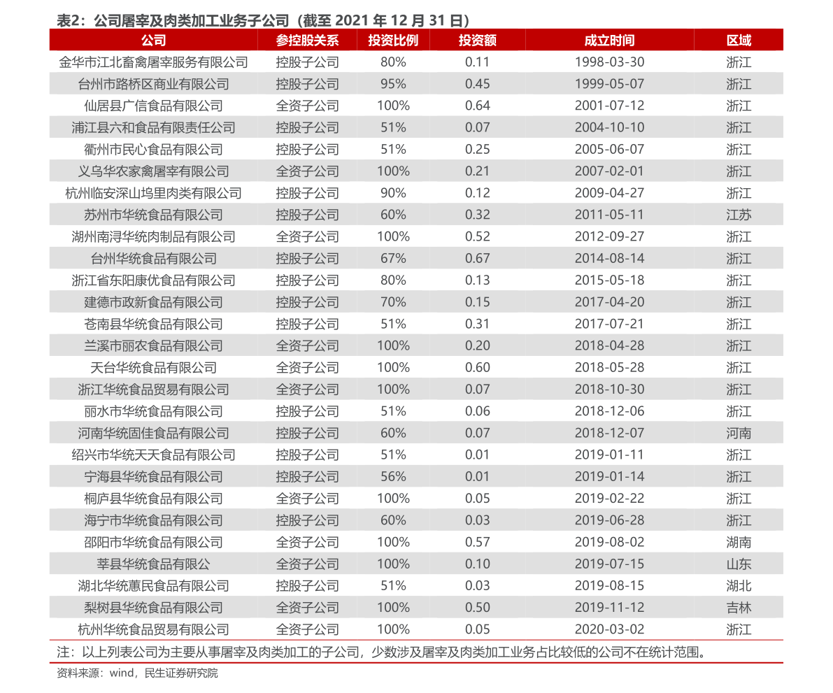 1亿缅币在缅甸能买什么（缅甸币兑换人民币）-慧博投研资讯