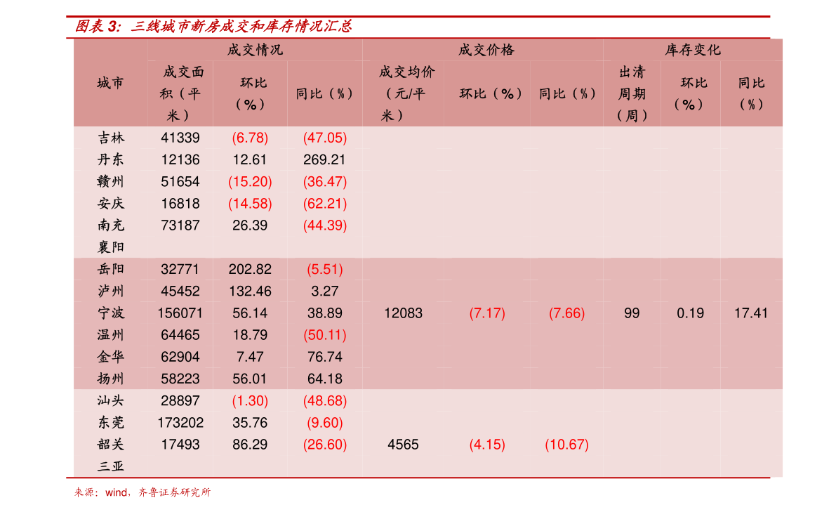 历史金价走势图（香港金价）-慧博投研资讯