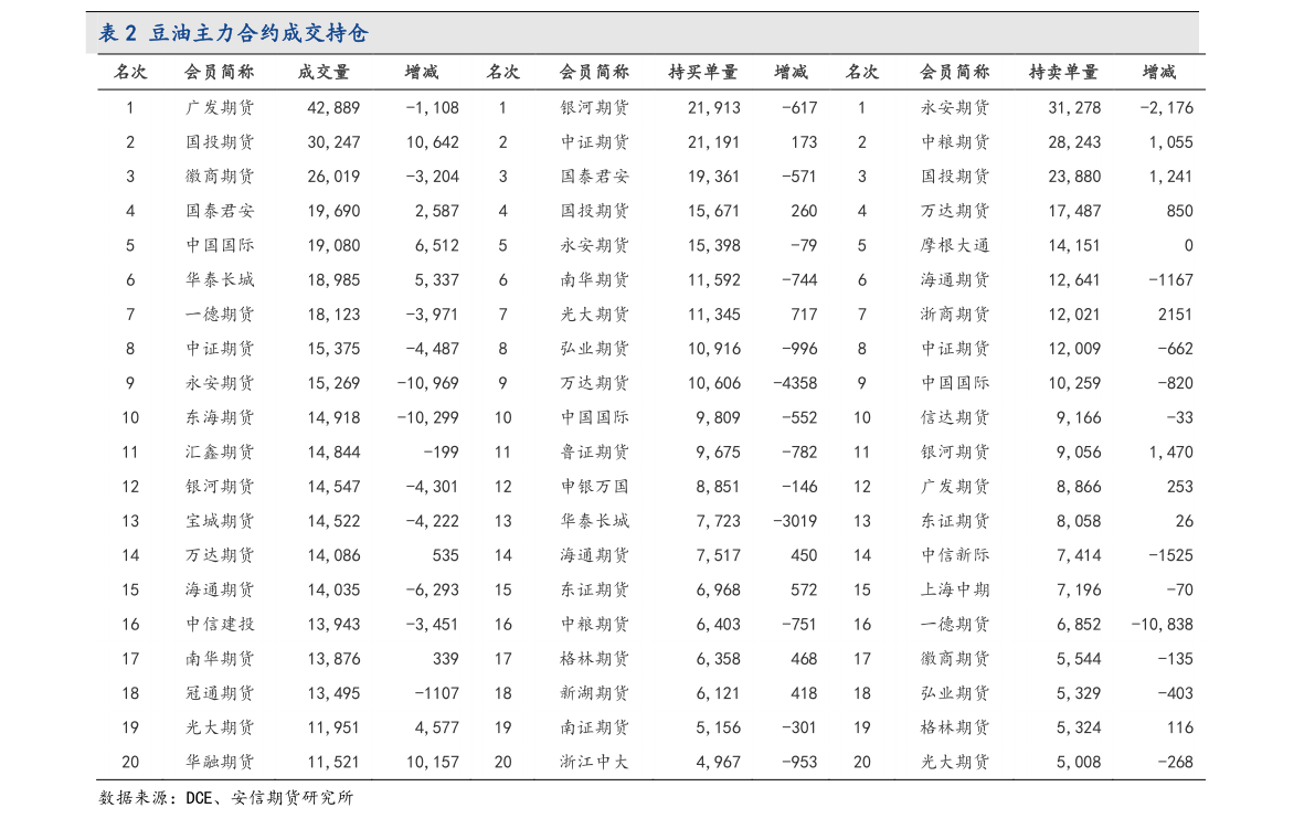 台币对美金汇率换算（人民币对台币）-慧博投研资讯