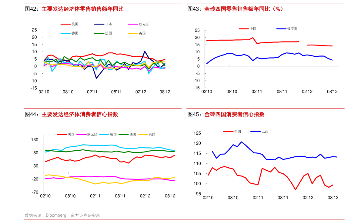 台币对美金汇率换算（人民币对台币）-慧博投研资讯