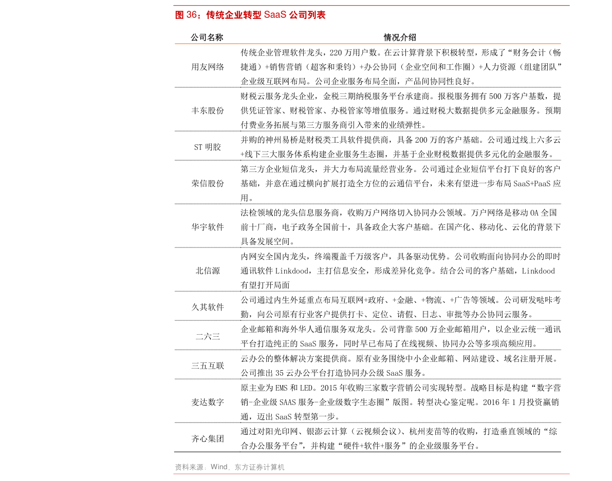 2023年人民币兑泰铢走势分析（人民币对泰铢汇率今日）-慧博研究报告资讯