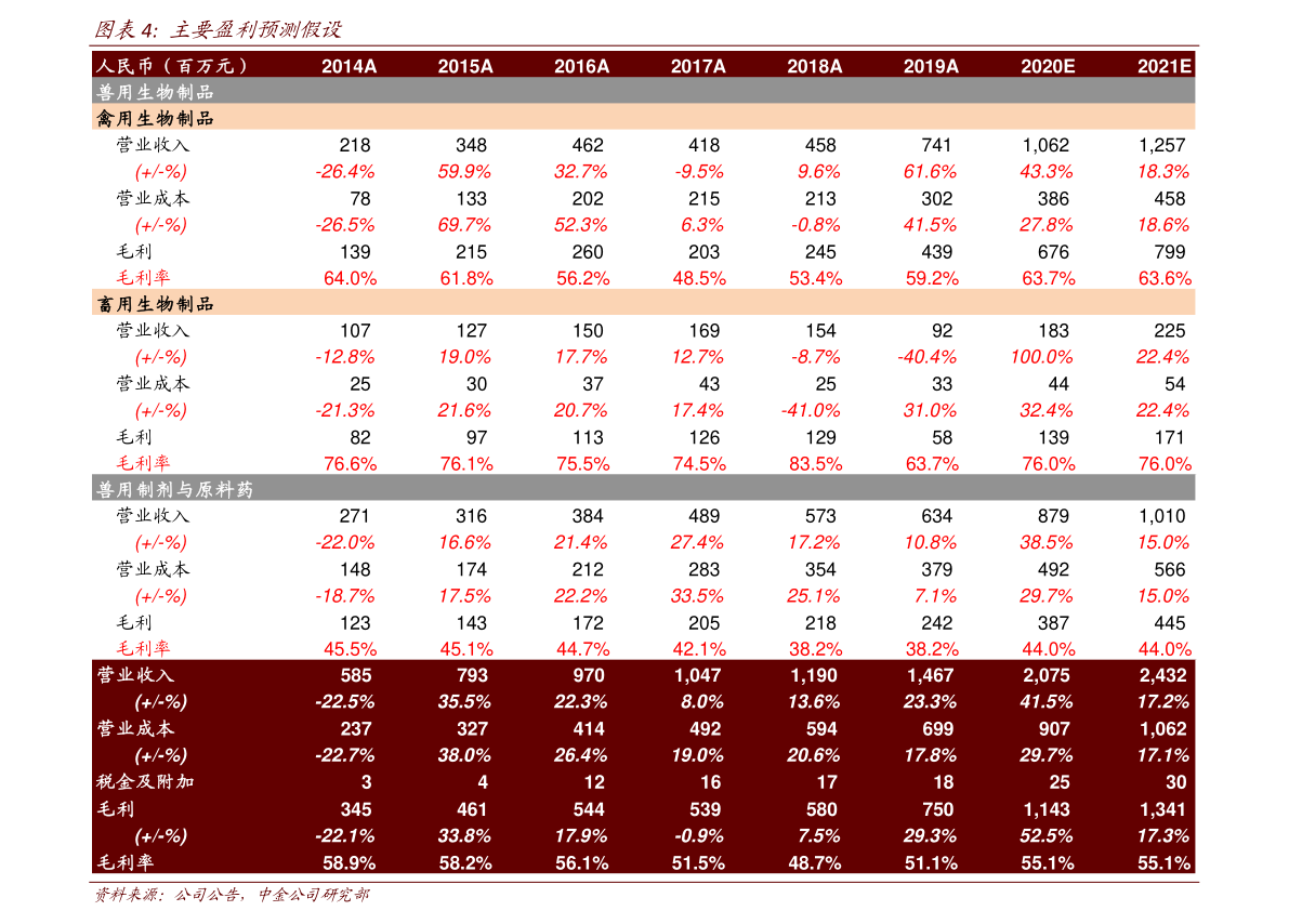 港币 兑 泰铢 最 抵 2023 (98) 사진