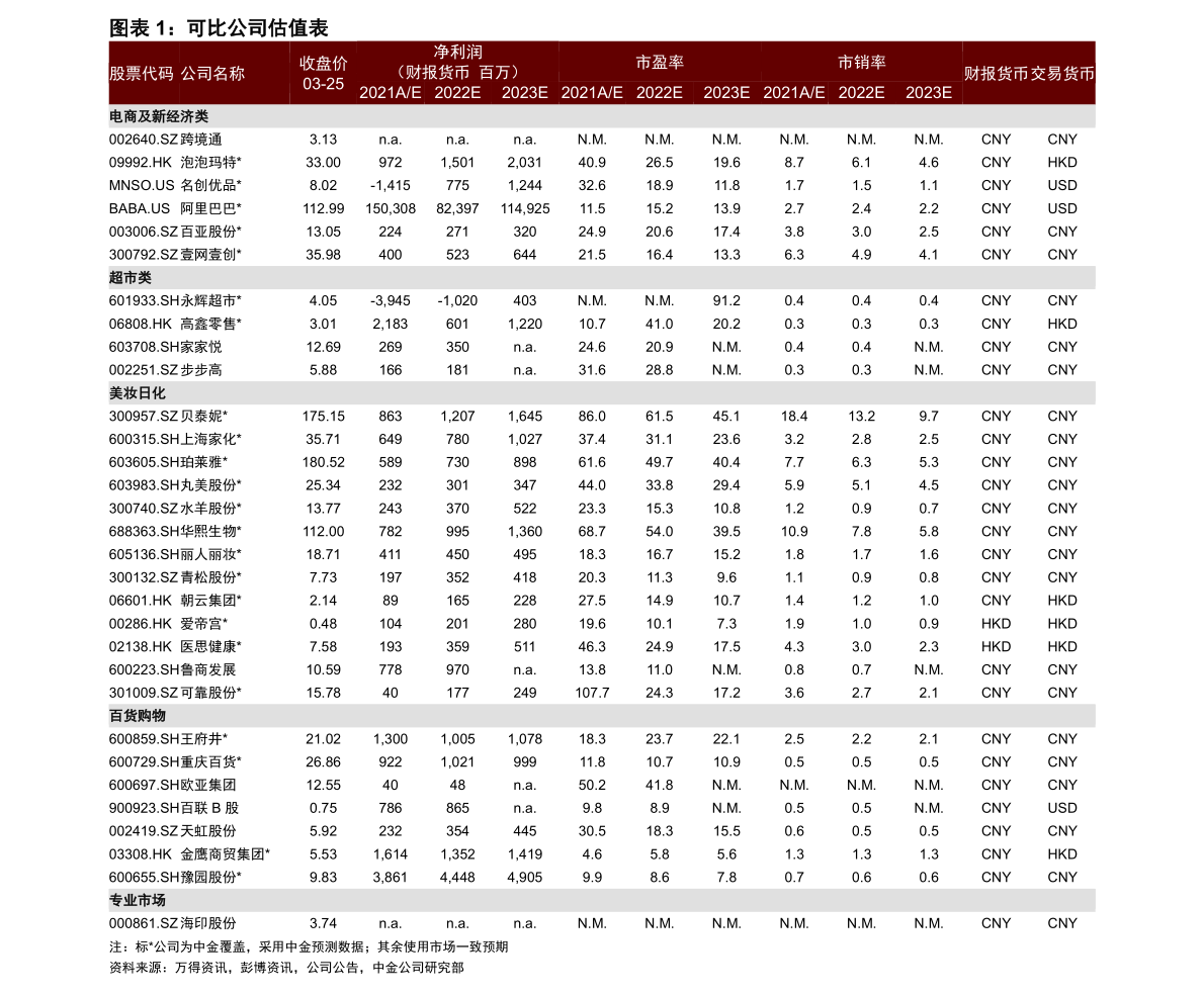 2023年人民币兑泰铢走势分析（人民币对泰铢汇率今日）-慧博研究报告资讯